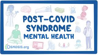 PostCOVID syndrome Mental health [upl. by Andre]